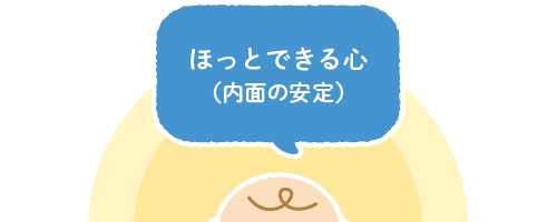 ほっとできる心（内面の安定）